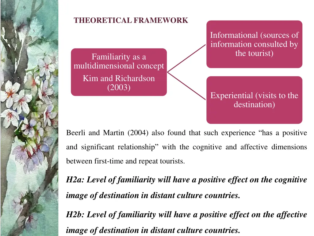 theoretical framework 3