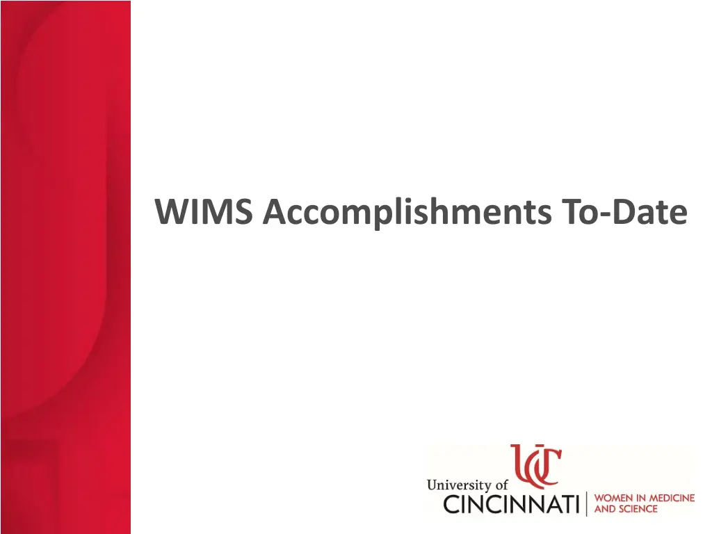 wims accomplishments to date