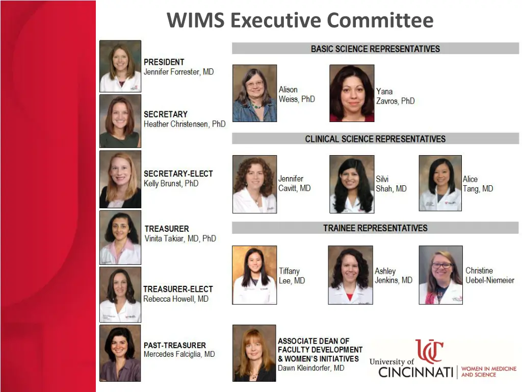 wims executive committee