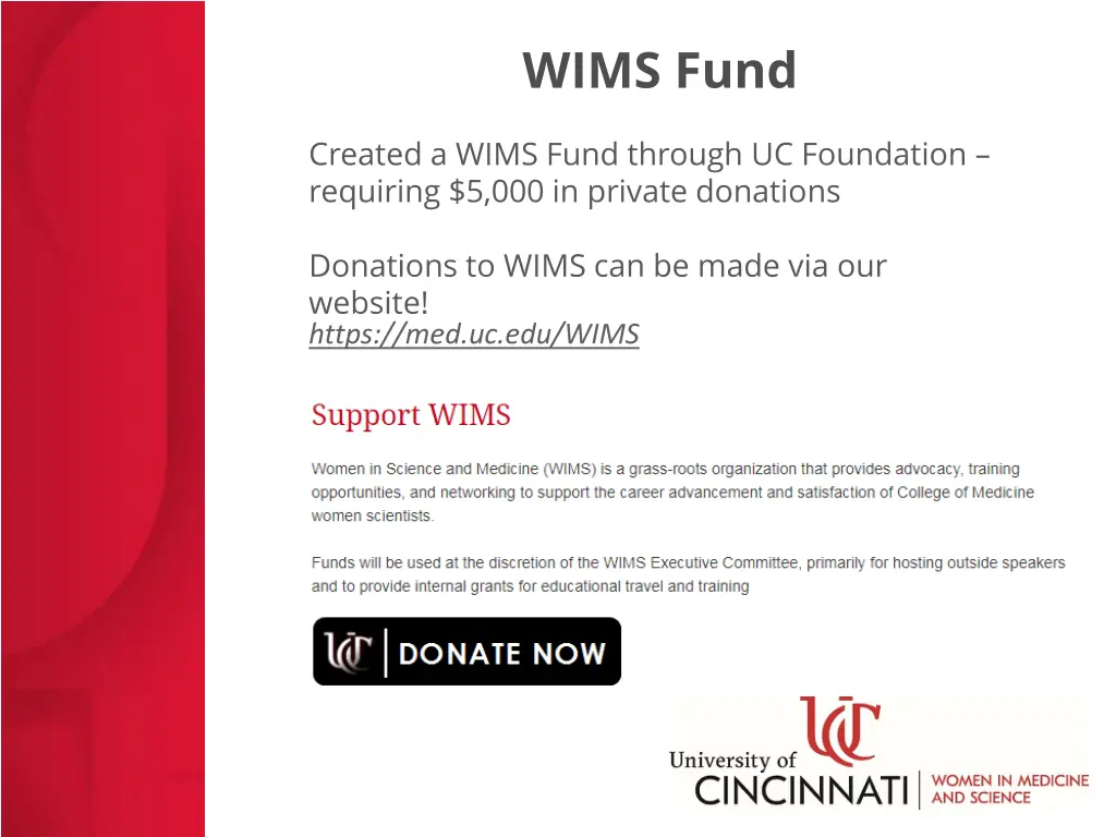 wims fund