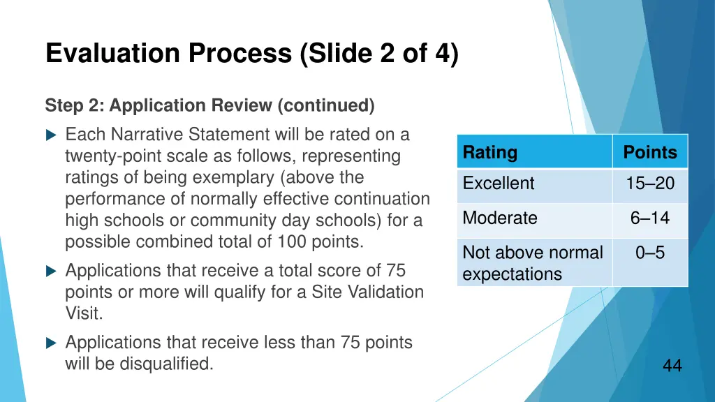 evaluation process slide 2 of 4