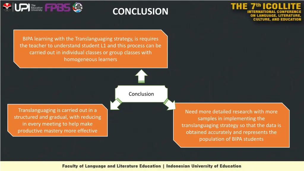 conclusion