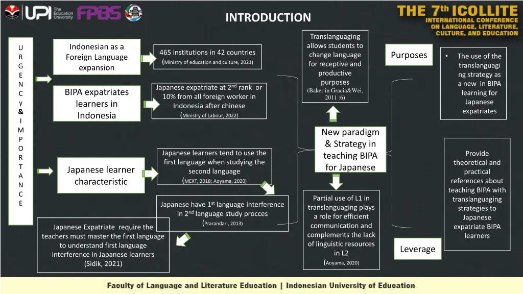 introduction