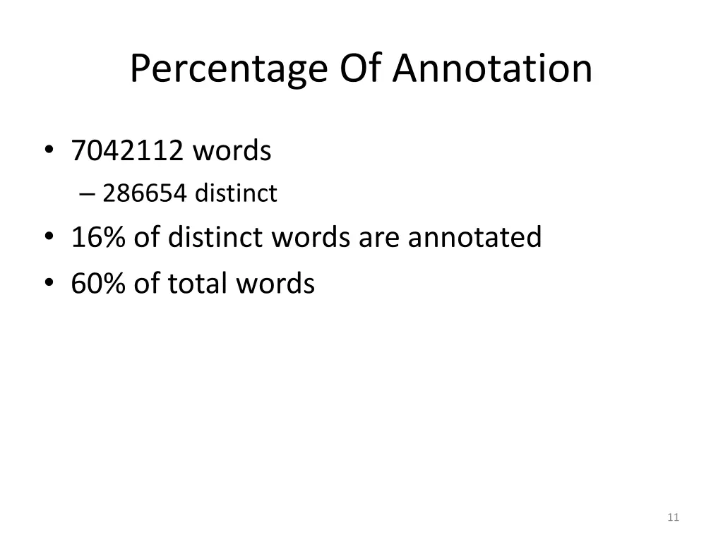 percentage of annotation