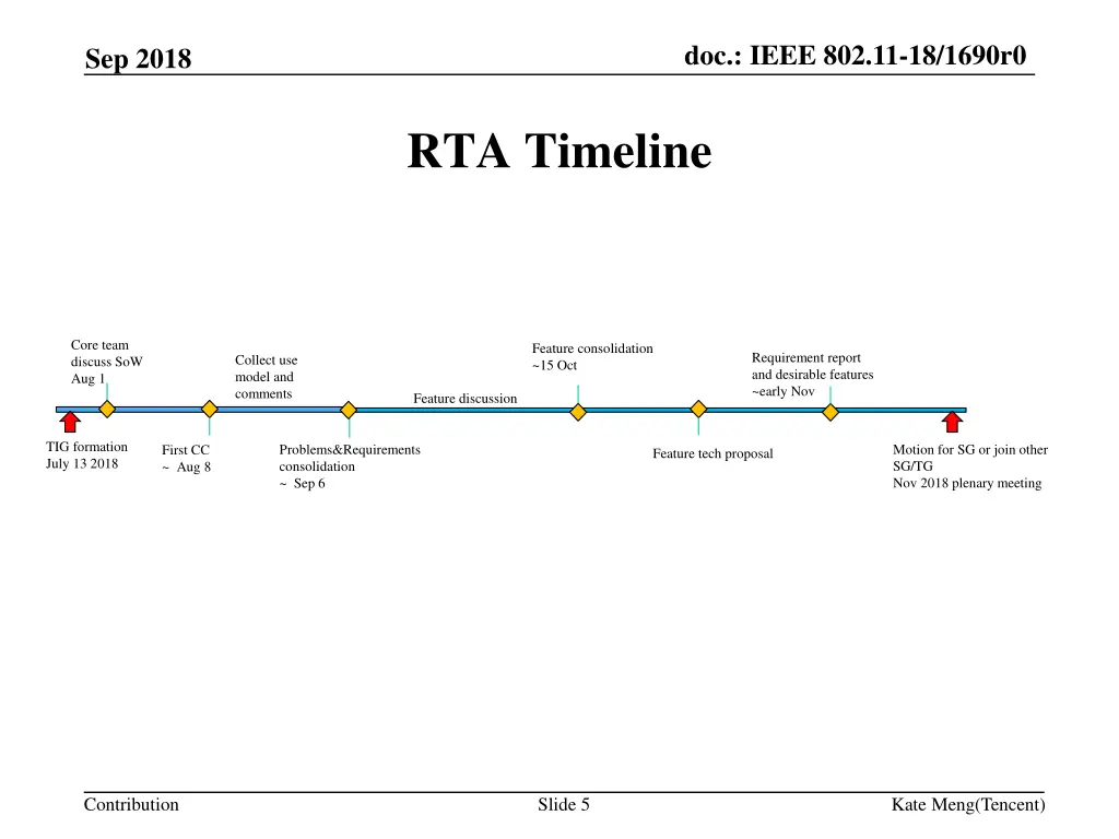 doc ieee 802 11 18 1690r0 4