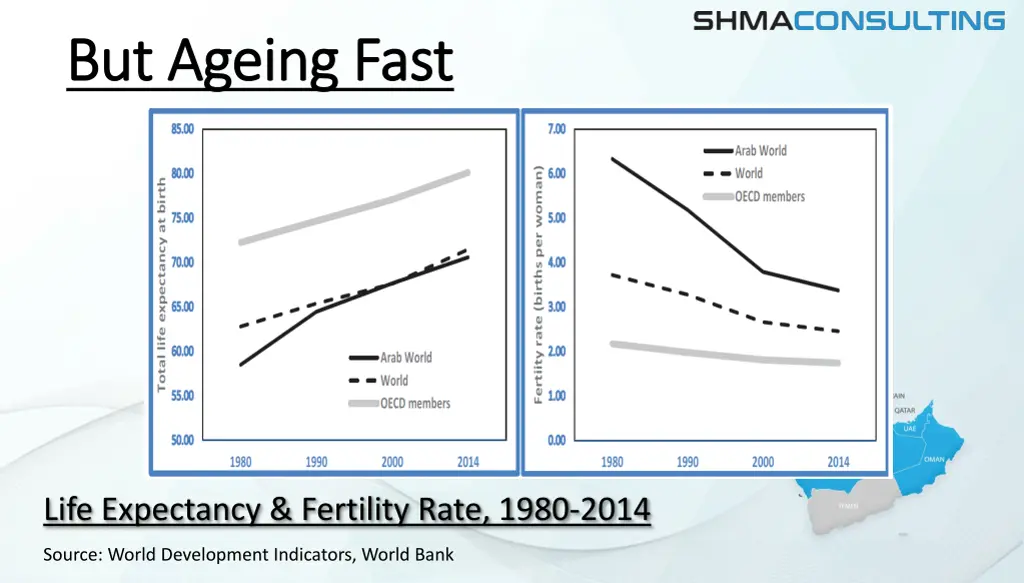 but ageing fast but ageing fast