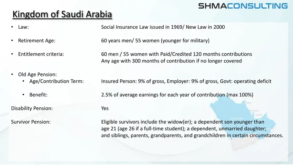 kingdom of saudi arabia
