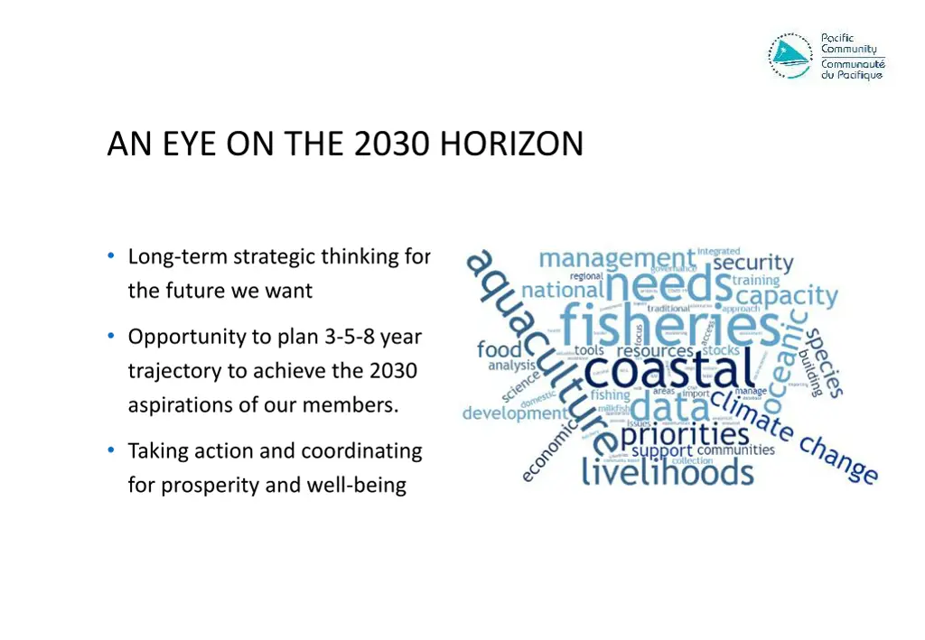 an eye on the 2030 horizon
