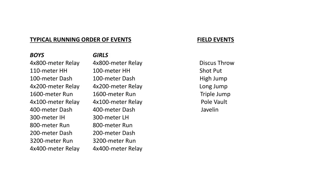 typical running order of events field events
