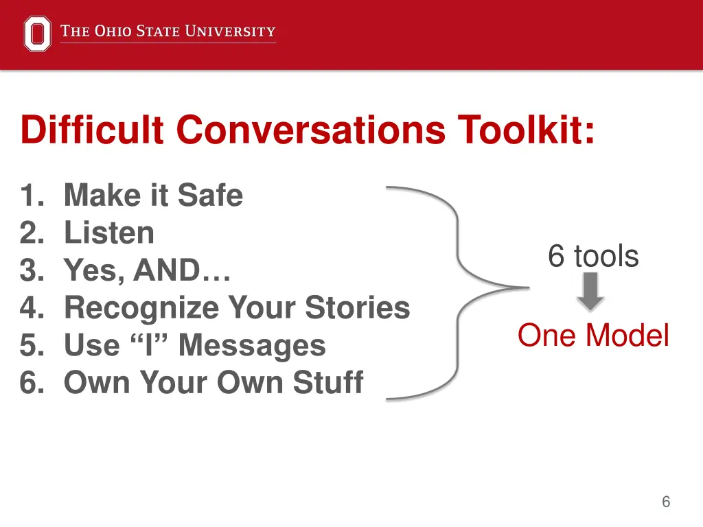 difficult conversations toolkit