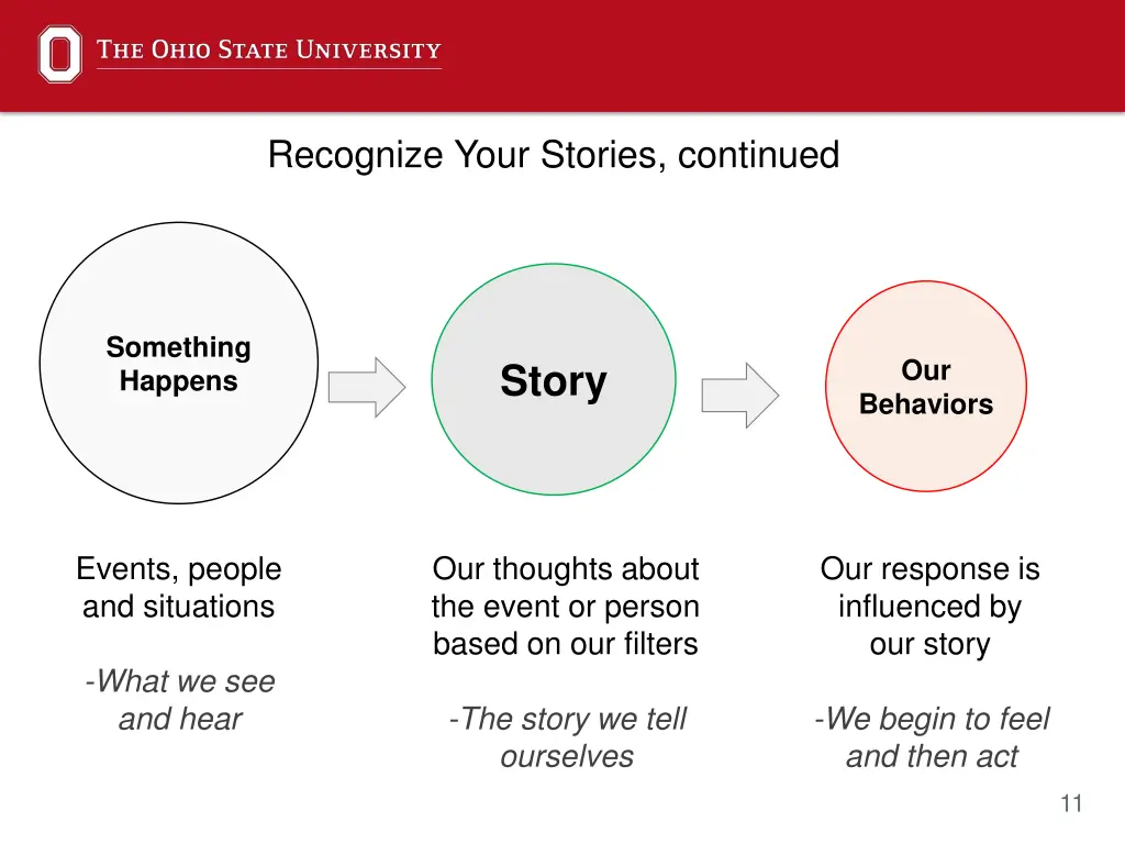 recognize your stories continued