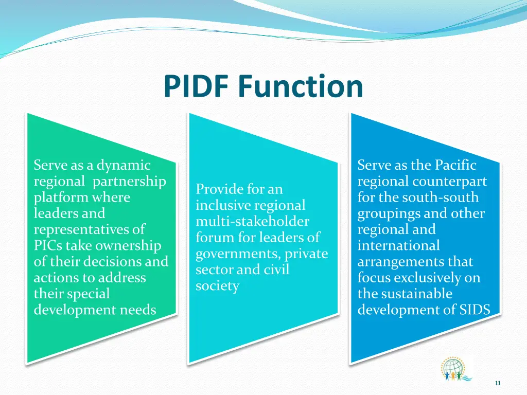 pidf function
