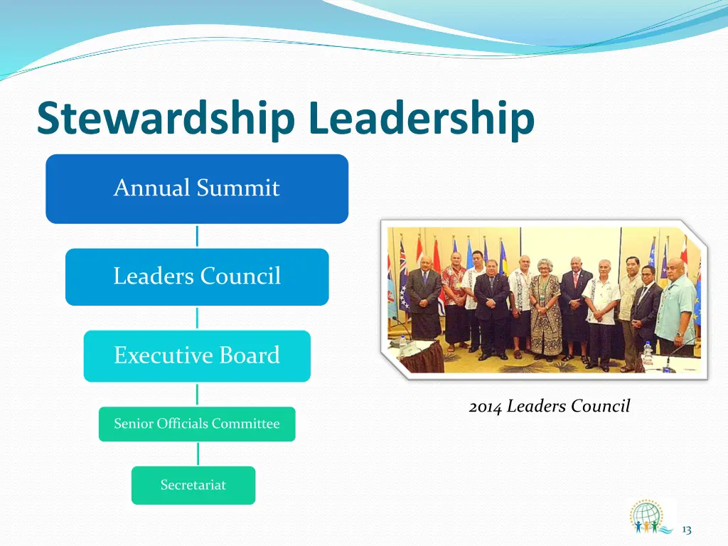stewardship leadership