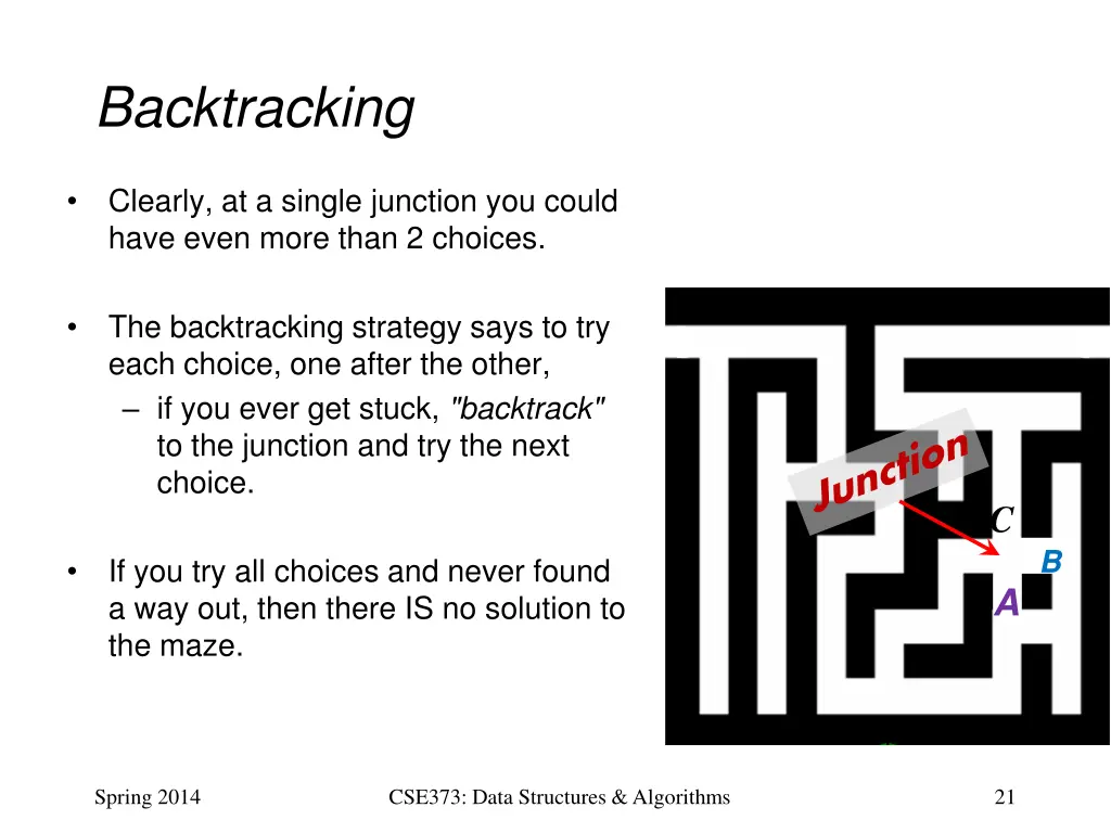 backtracking 1