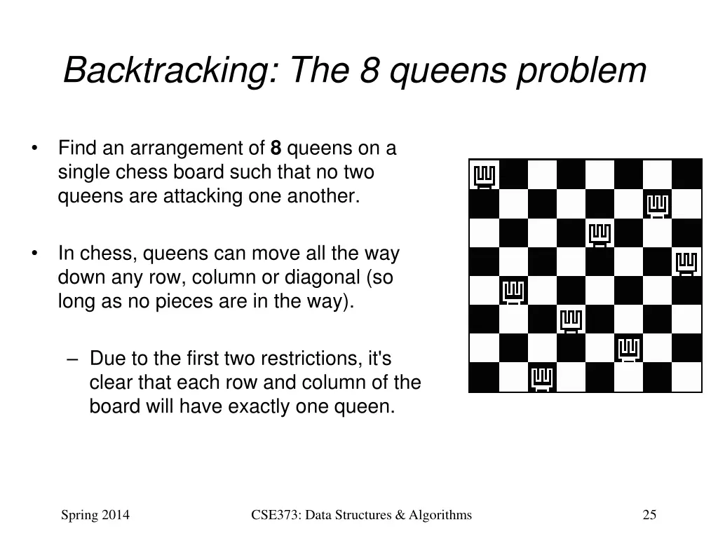 backtracking the 8 queens problem