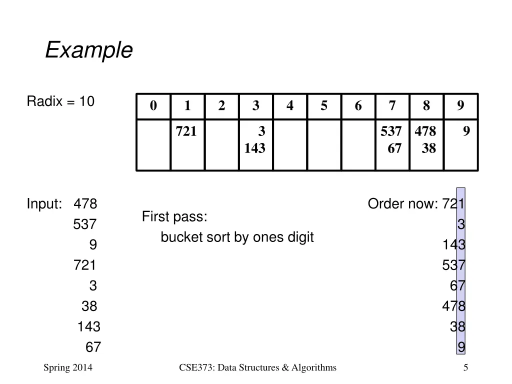 example