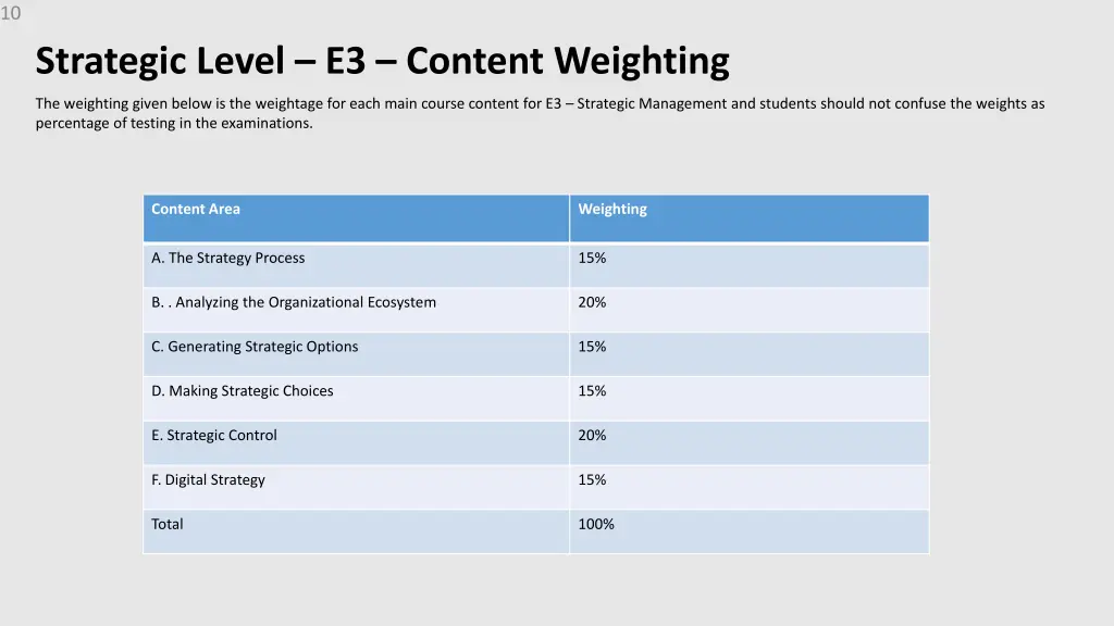 slide10