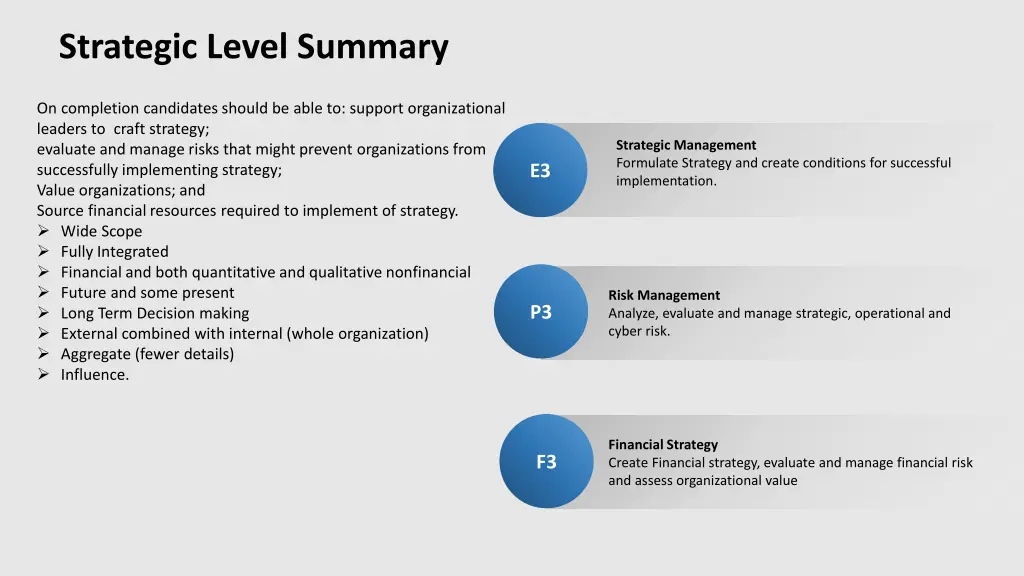 strategic level summary