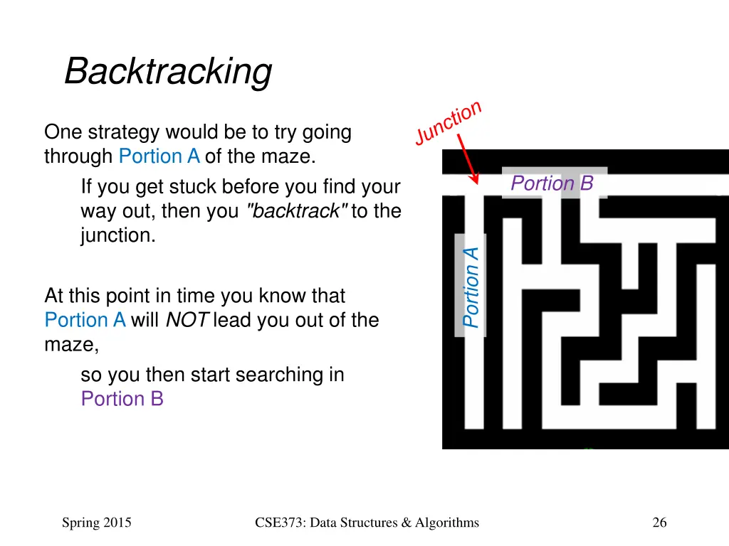 backtracking