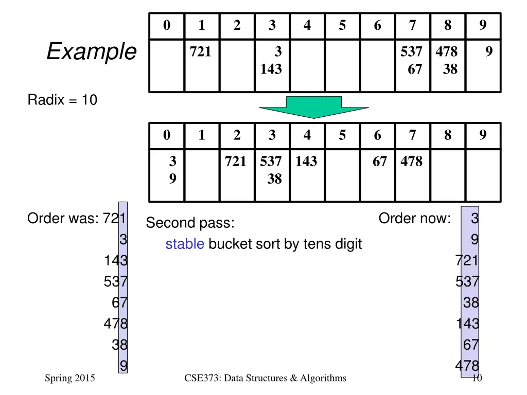 slide10
