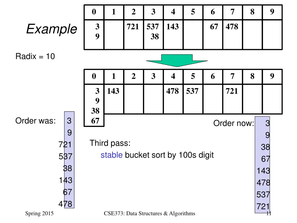 slide11