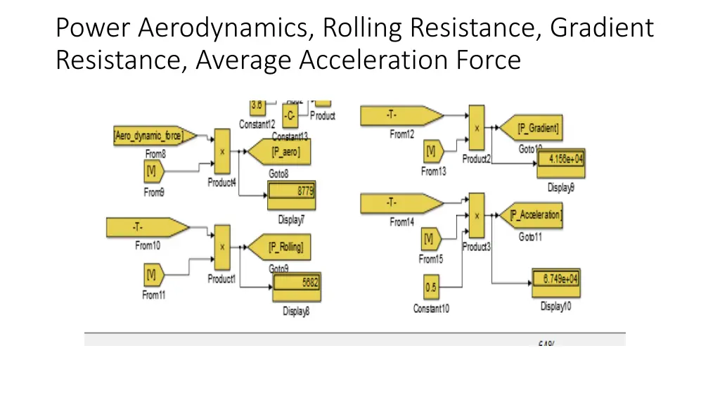 power aerodynamics rolling resistance gradient