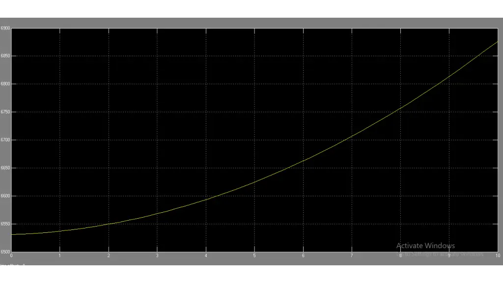 slide13
