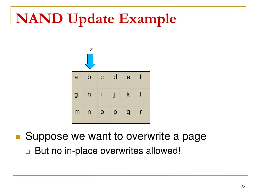 nand update example 3