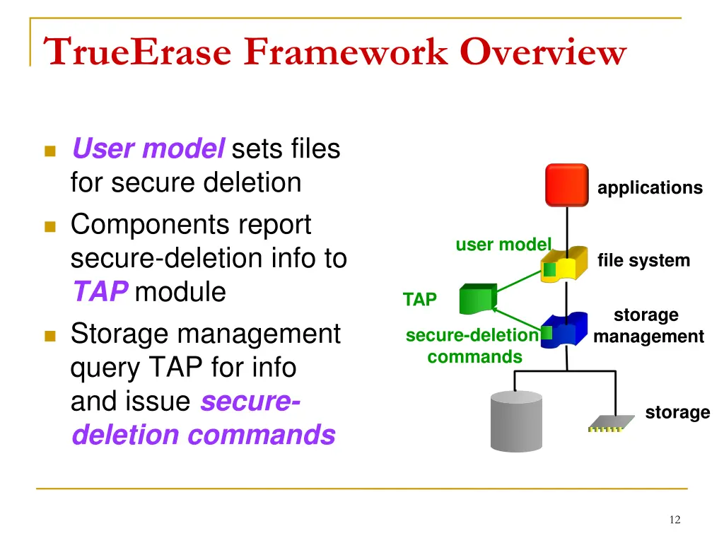 trueerase framework overview