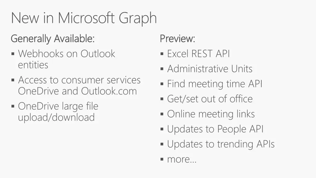 new in microsoft graph generally available