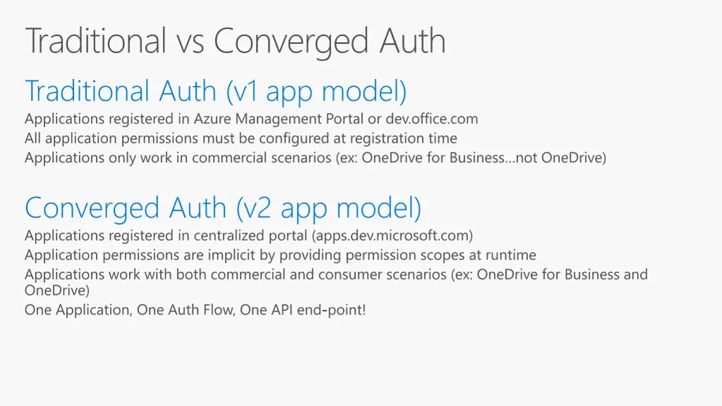 traditional vs converged auth traditional auth