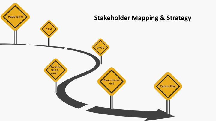 stakeholder mapping strategy