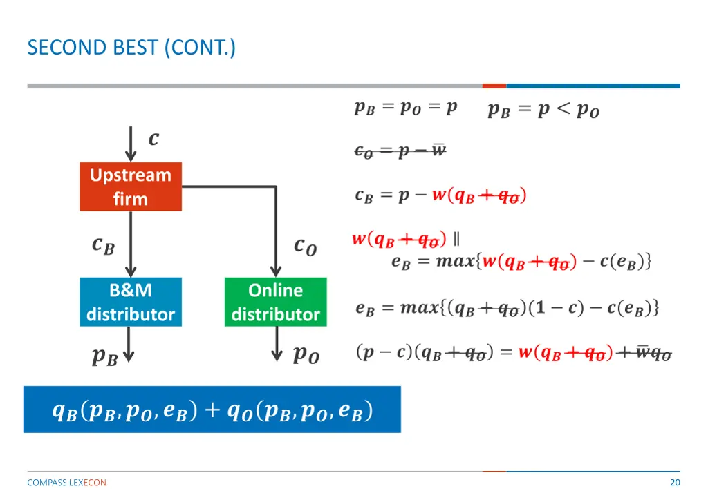 second best cont 1