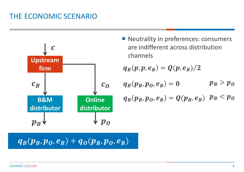 the economic scenario 3