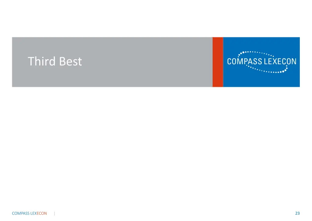 third best