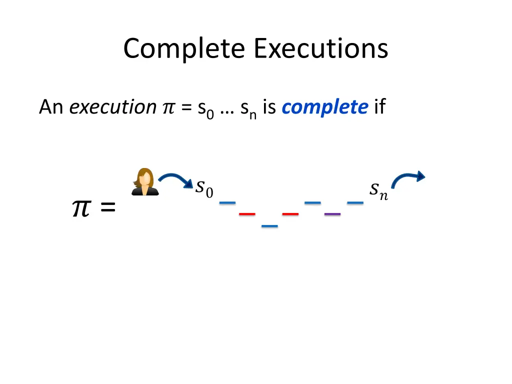complete executions