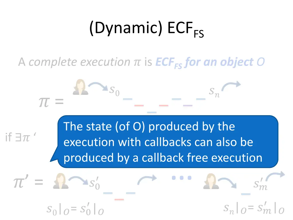 dynamic ecf fs 1