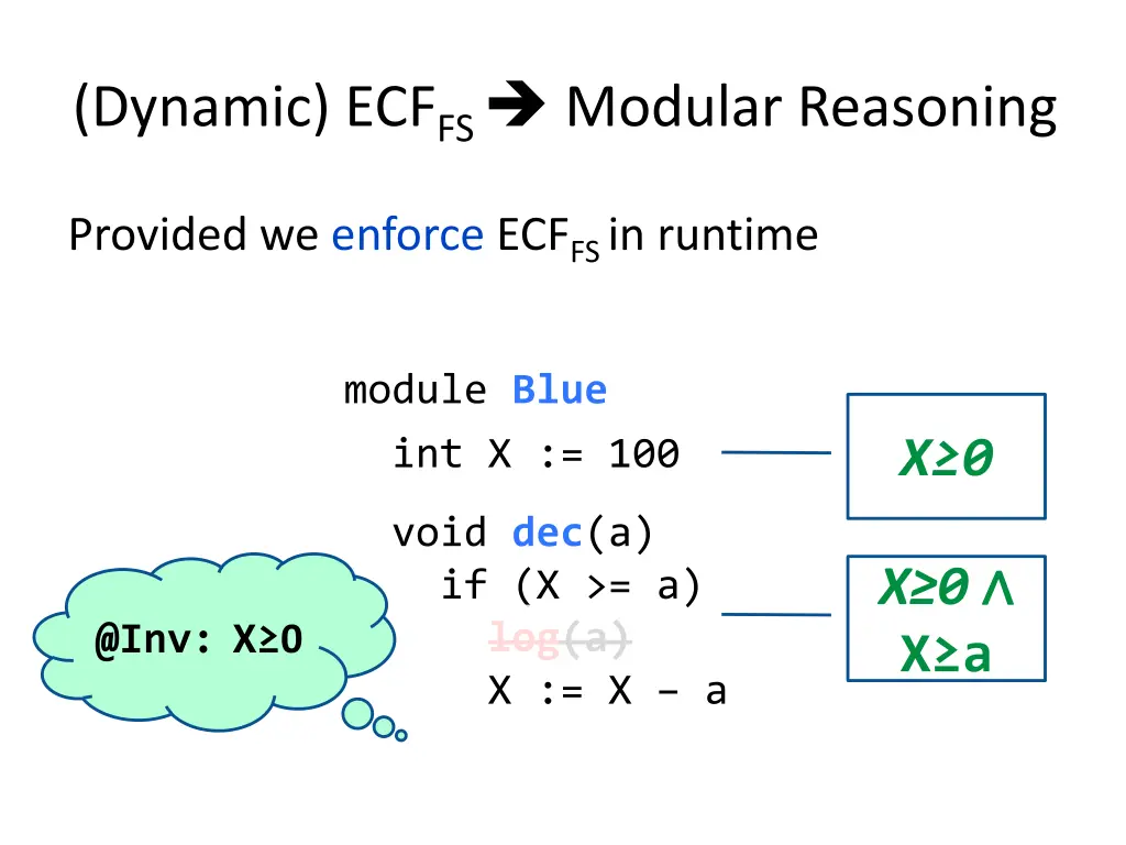 dynamic ecf fs modular reasoning
