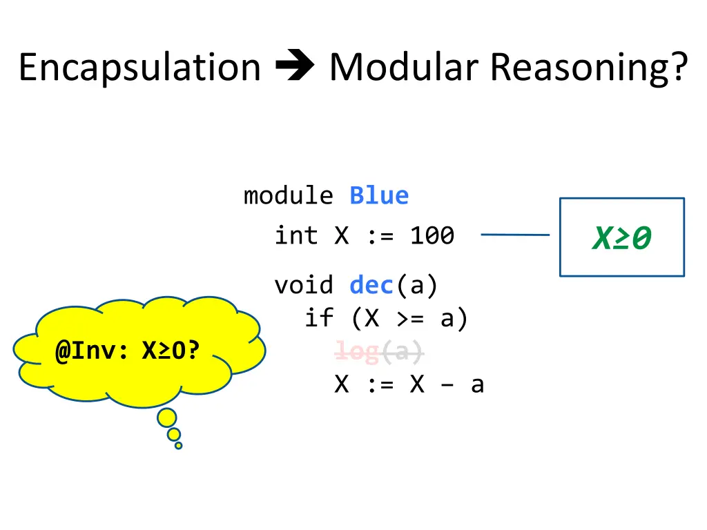encapsulation modular reasoning 2
