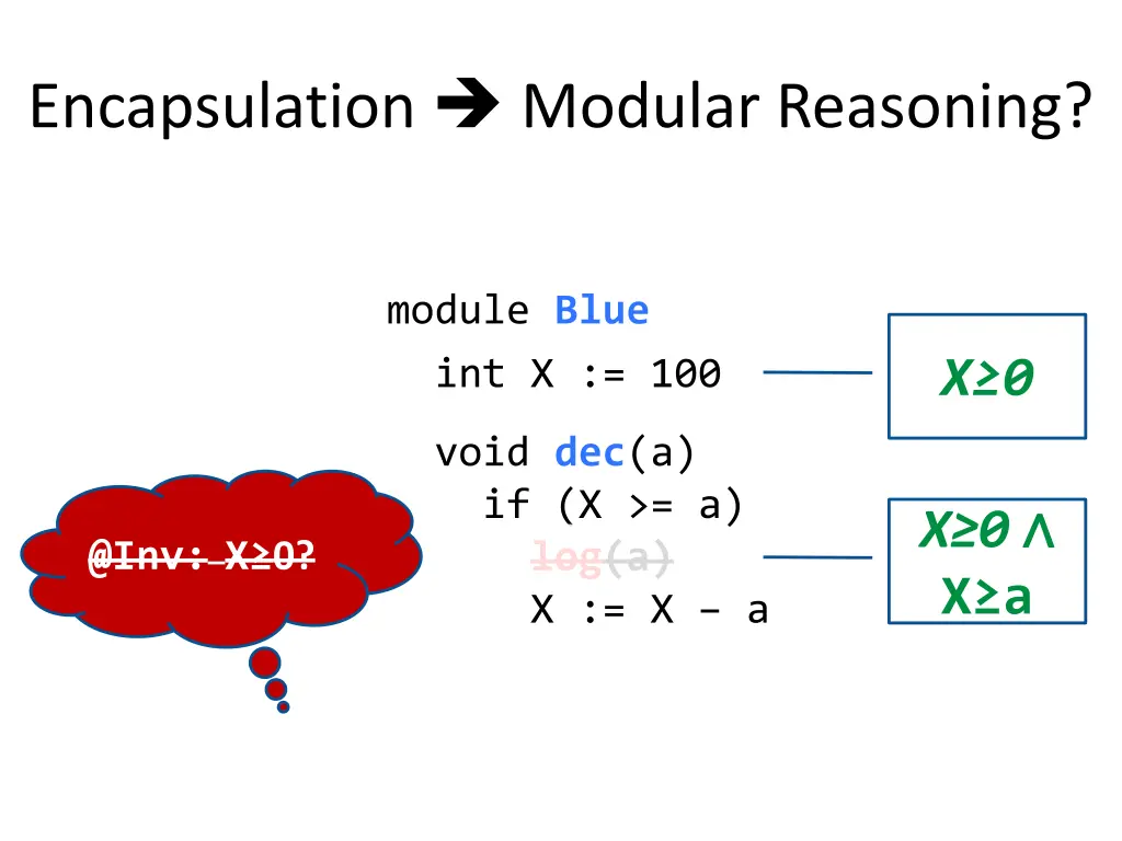 encapsulation modular reasoning 4