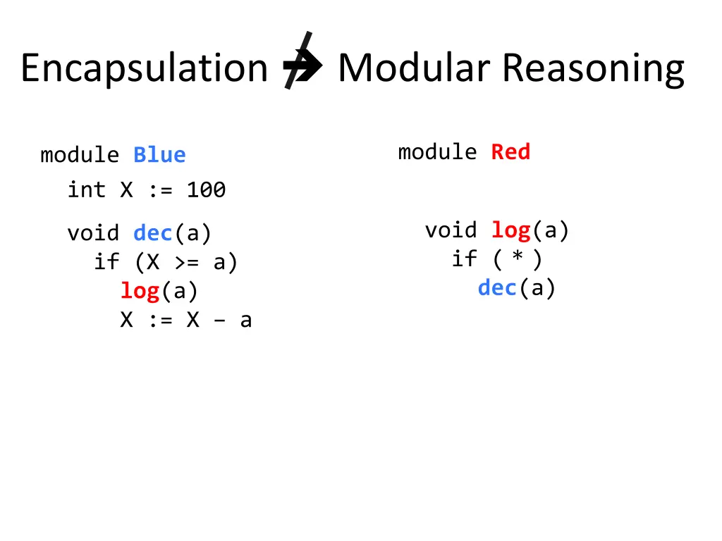 encapsulation modular reasoning 5
