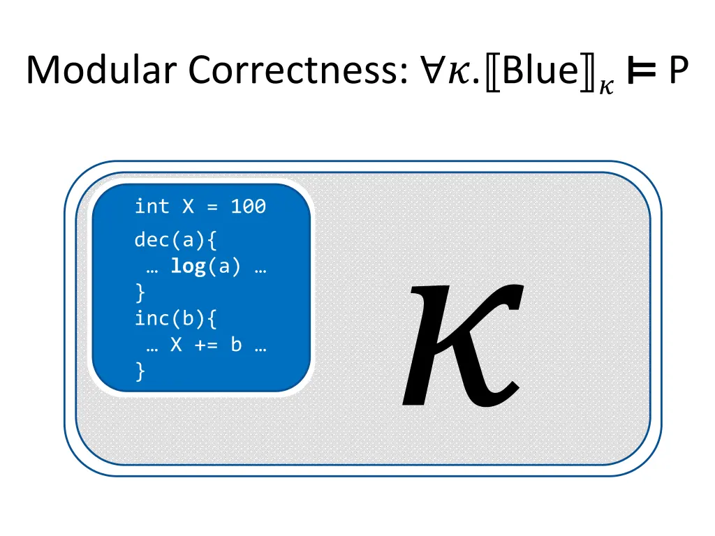 modular correctness blue p