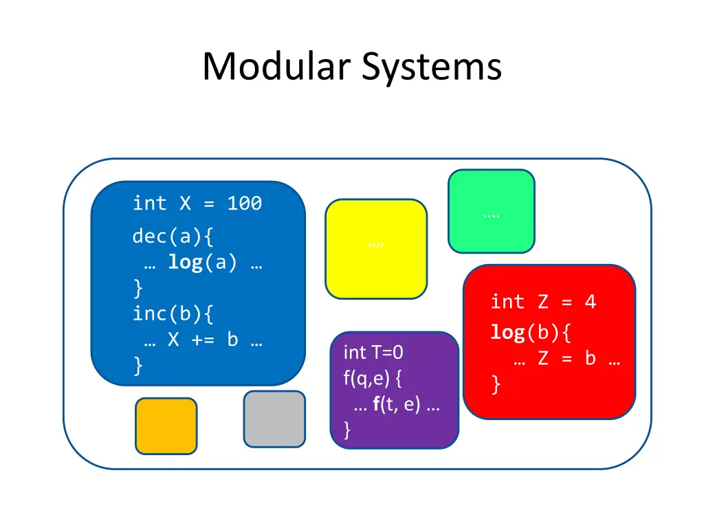 modular systems