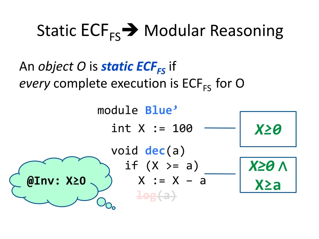 static ecf fs modular reasoning