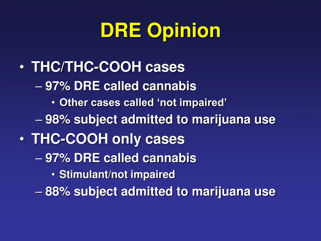 dre opinion