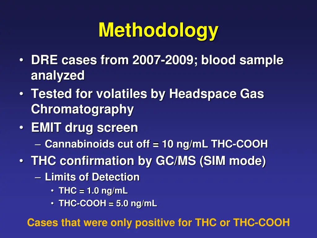 methodology