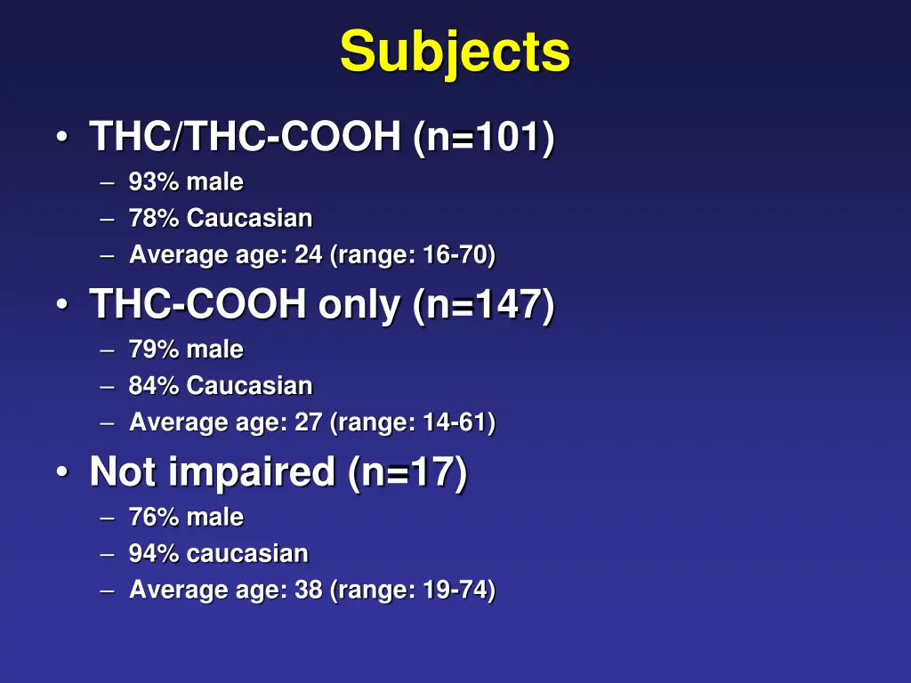 subjects
