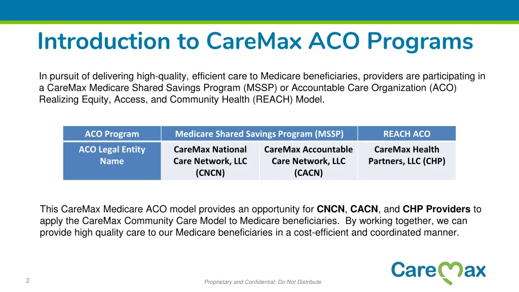 introduction to caremax aco programs