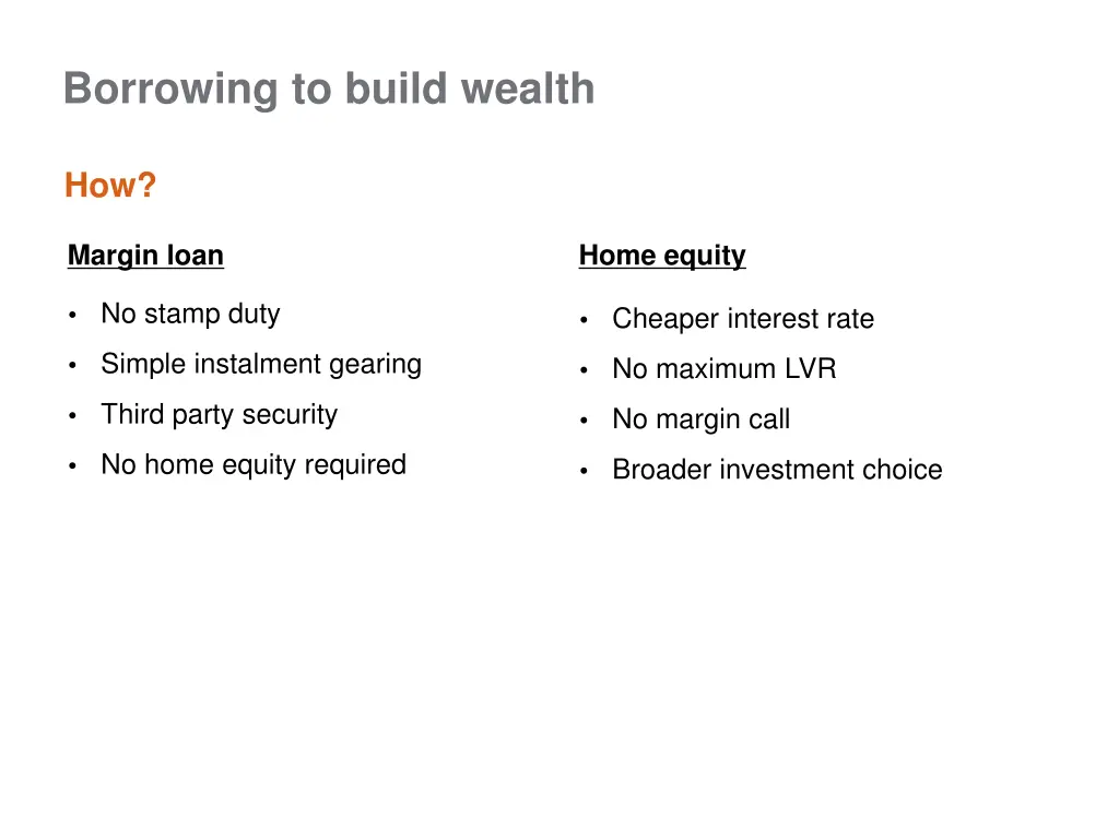 borrowing to build wealth 3
