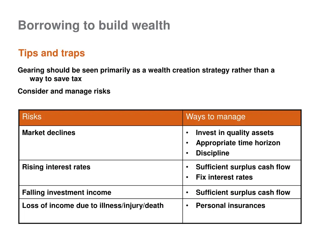 borrowing to build wealth 8